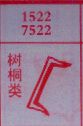 树桐类