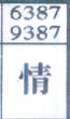情